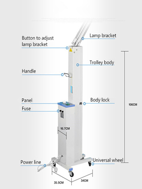 uv sterilizer lamp