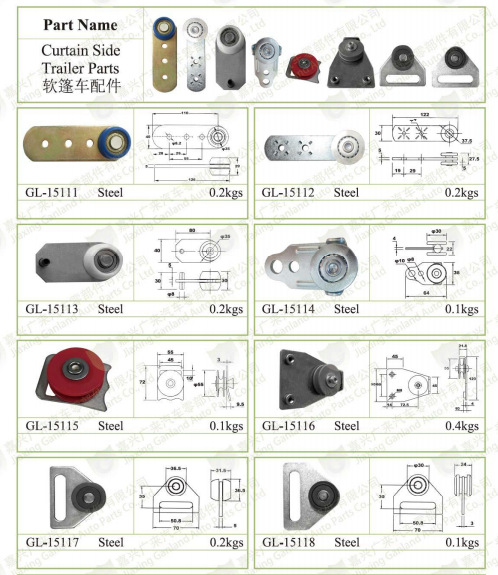 Rail Pulley