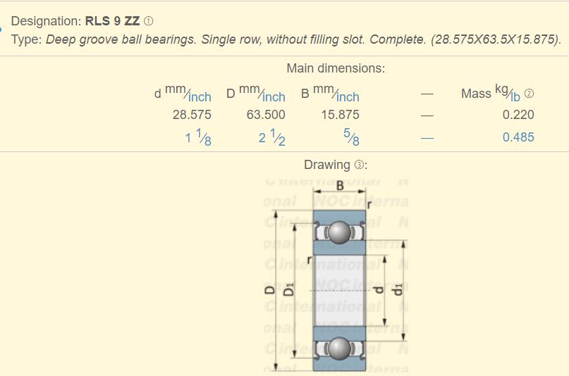 RLS9-ZZ Bearing 