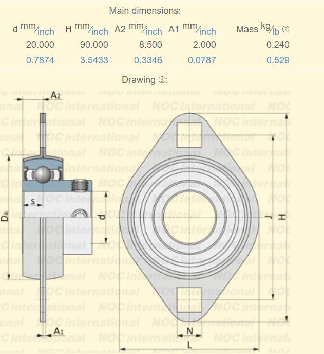 SBPFL 204 bearing dimension